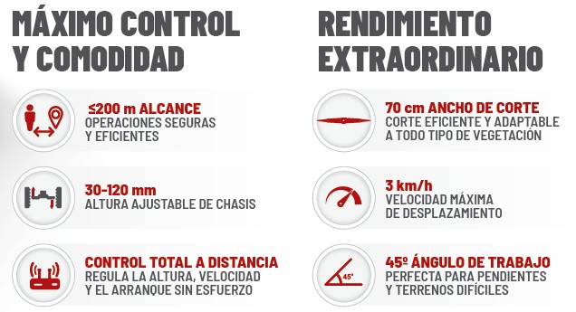 Arvipo DRM-70 Brushless 