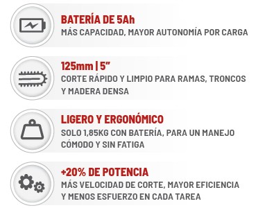 Arvipo DRM-70 Brushless 